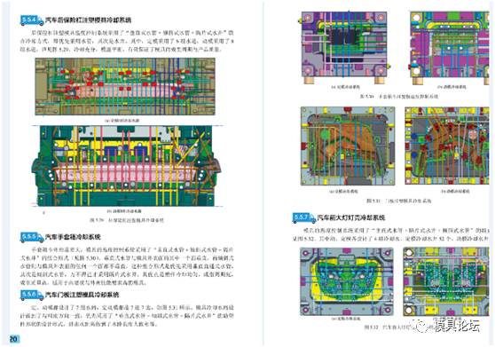 好书推荐《汽车注塑模具设计全图解教程》