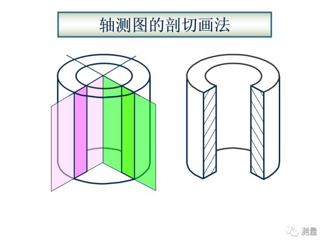 剖面图与断面图的图样画法基础教程【autocad教程】