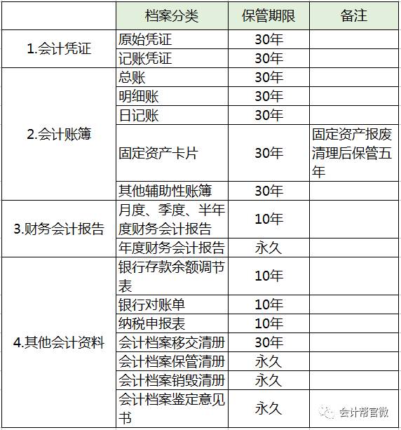 会计人口_2019年江苏盐城会计继续教育考试真题及答案