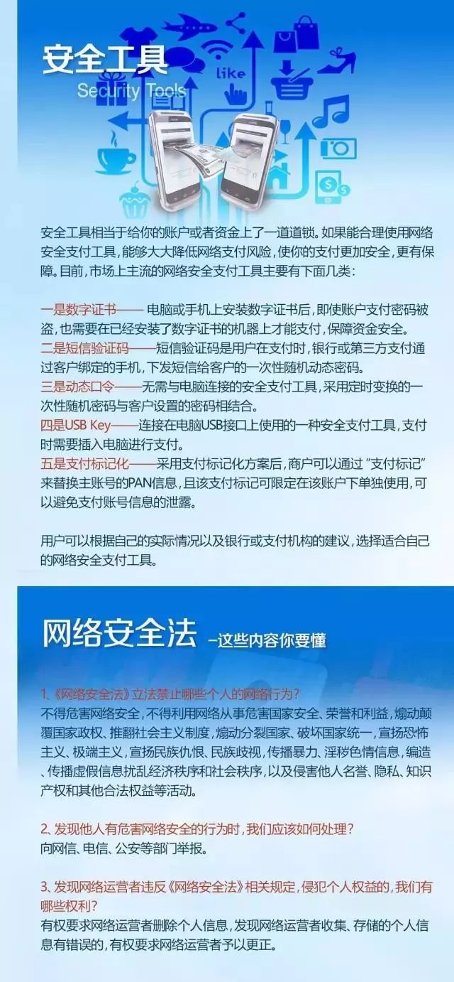 【网络安全宣传周】金融网络安全知识手册(一)