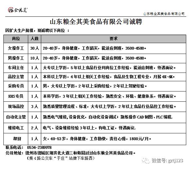 电工电工招聘_招聘电工 招聘展架图片(3)