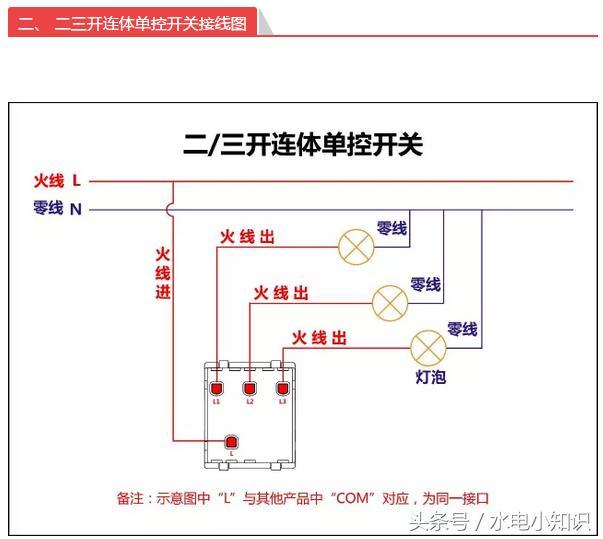 mam980面板接线图