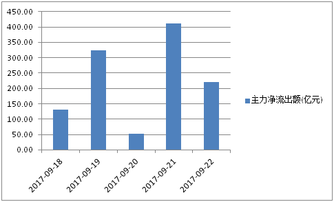 建国前历年出生人口数_中国历年出生人口数(2)