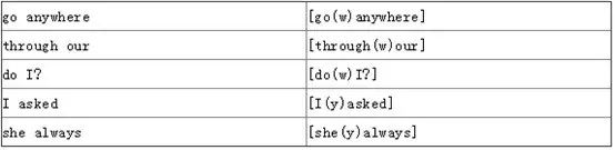 意思是怎么讀英語(yǔ)_eternal是什么意思？怎么讀_意思是英語(yǔ)單詞怎么讀