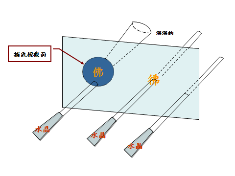 圣晶石的原理_圣晶石中的数学知识