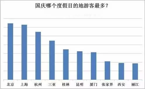 湖州多少人口_你知道今年以来 有多少外地人选择在湖州置业了吗