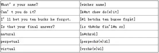 eternal是什么意思？怎么讀_意思是怎么讀英語(yǔ)_意思是英語(yǔ)單詞怎么讀