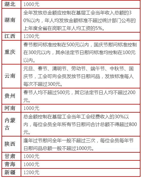 聊城多少人口_聊城市2019经济总量 聊城市地图(3)