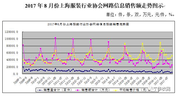 内衣行业动态分析_内衣美女动态