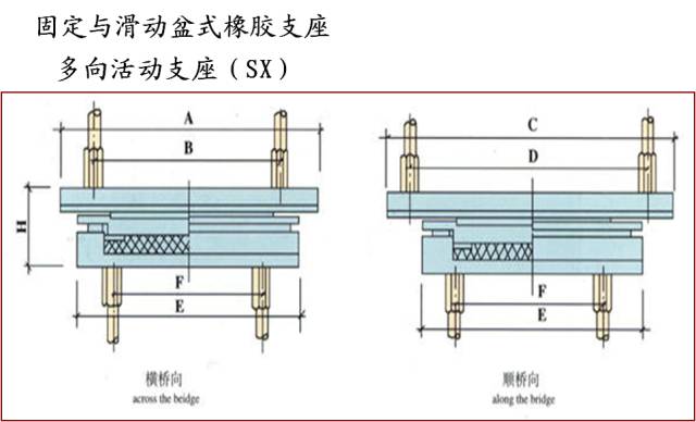 西安智能张拉系统钢带西安卷管机西安橡胶支座就在陕西速捷