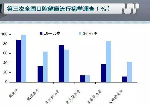 深圳 人口特点_深圳各区人口分布图(3)