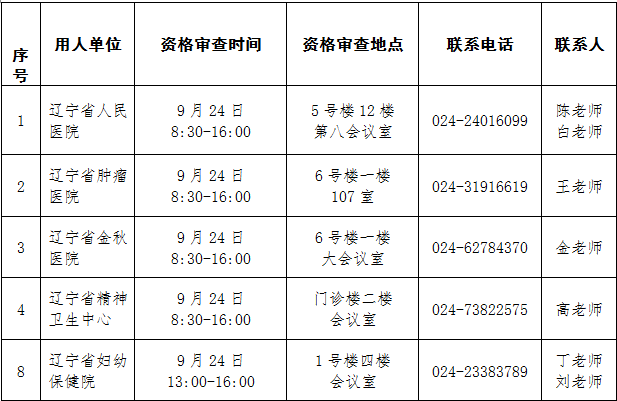 2021辽宁省人口与计划生育条例_辽宁省计划生育证明(3)