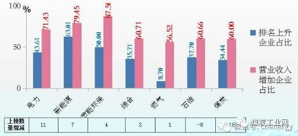 晶科GDP(2)