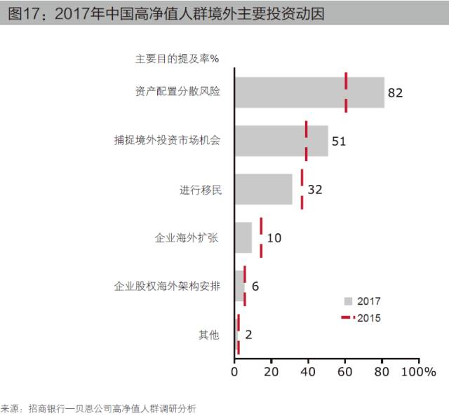 为什么国外人少gdp还高_美国GDP那么高,为什么很少看到有设备写着美国制造(3)