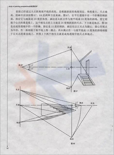 【手绘教程】绘画透视学基础教程