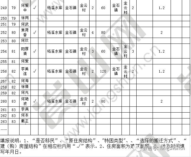 新宁县人口多少_邵阳市哪个县人口最多(3)