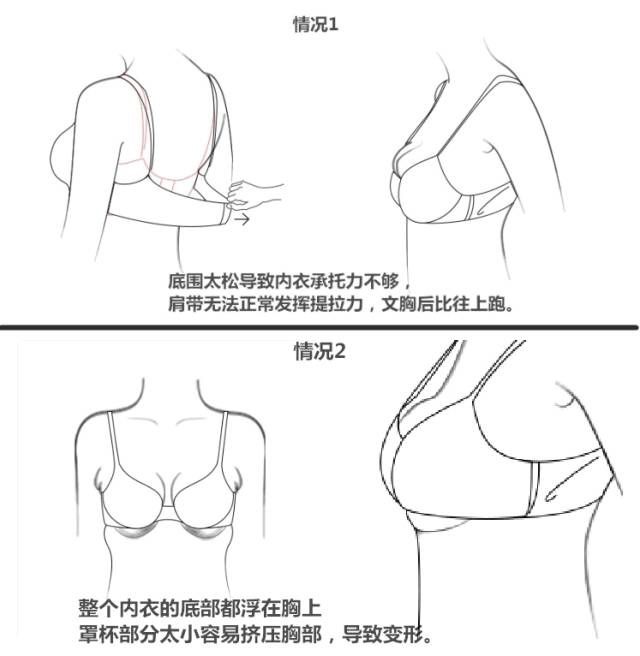 如何测量尺码,如何根据自己的上下胸围差确定自己的罩杯,小微以前就给