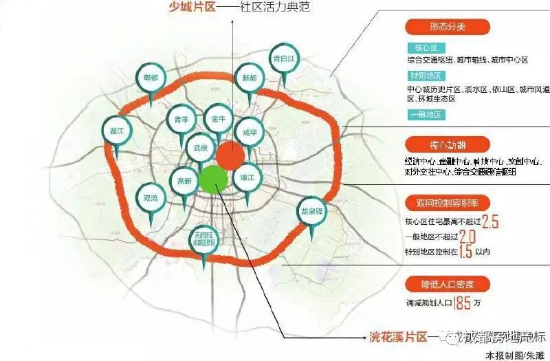 成都规划人口_成都地铁规划