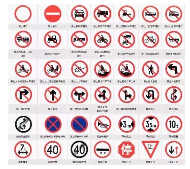 4,高速公路指示标