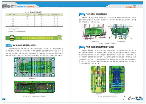 好书推荐《汽车注塑模具设计全图解教程》