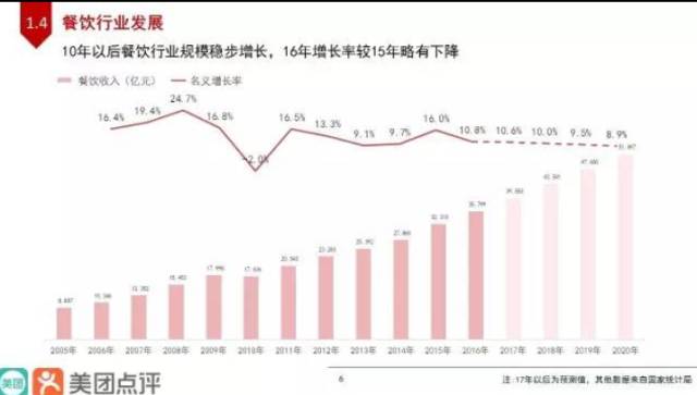 为什么瑞典gdp_2018年北欧富国:丹麦、冰岛、挪威、芬兰、瑞典GDP及人均GDP分享