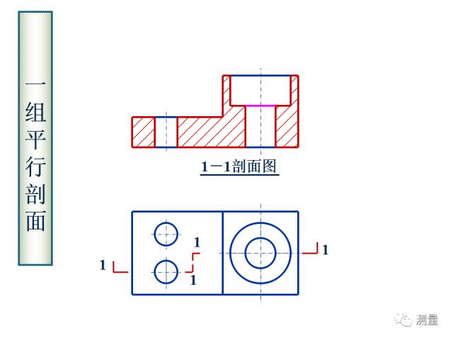 剖面图与断面图的图样画法基础教程【autocad教程】