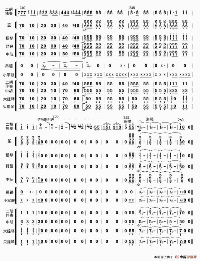 万马奔腾二胡曲谱演唱_二胡简谱万马奔腾(3)