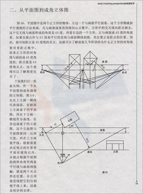 【手绘教程】绘画透视学基础教程