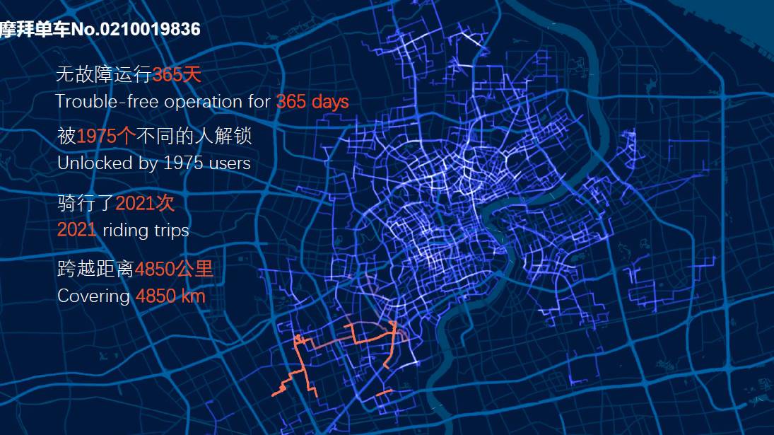 2021年一月一号上海出生人口_2021年人口年龄占比图(3)