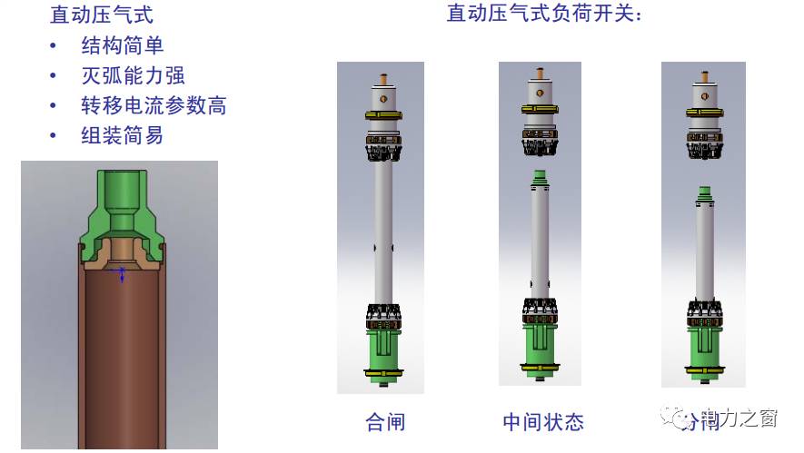 充气柜的原理_充气柜二次原理一次系统