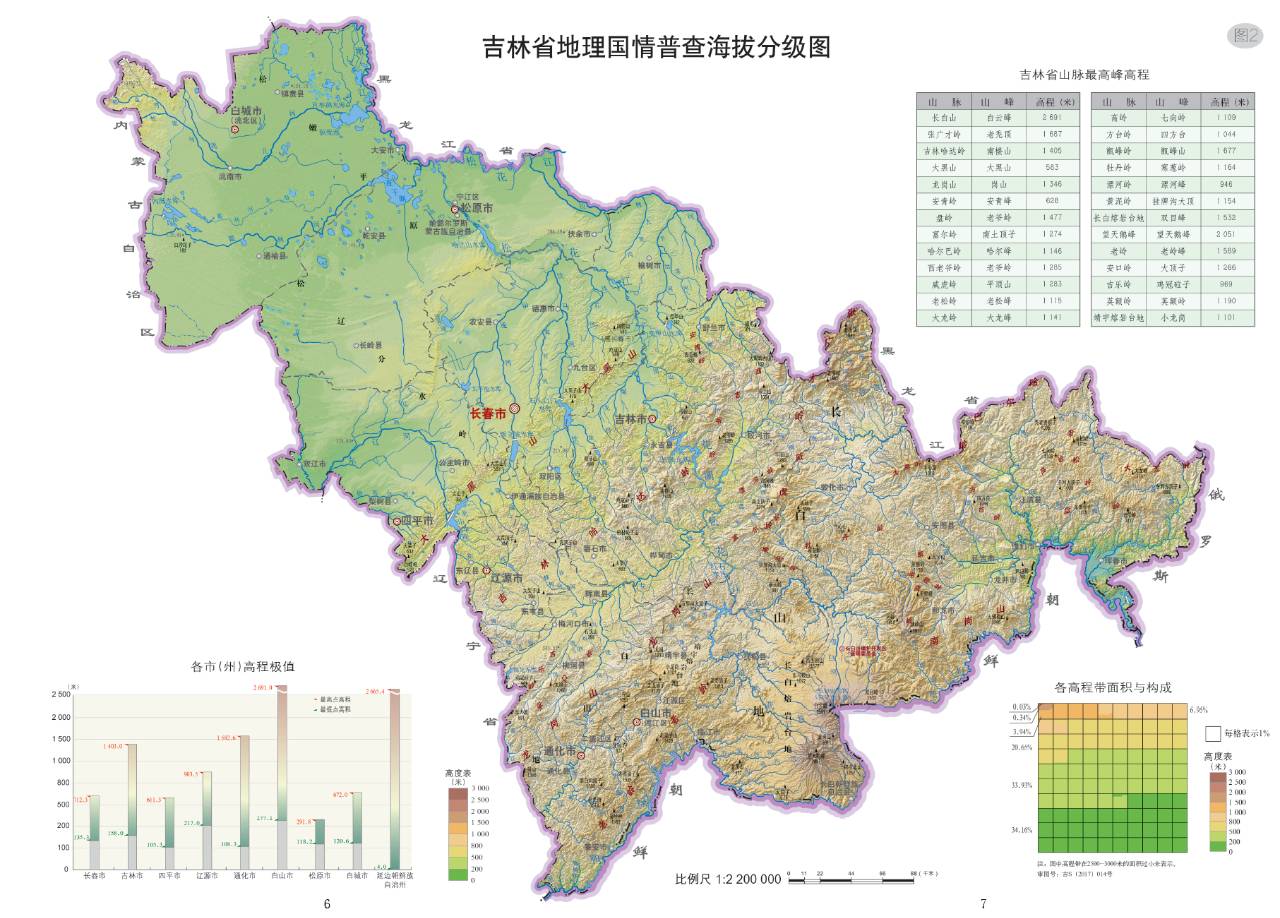 吉林省第一次地理国情普查公告