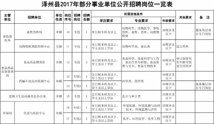 陵川人口_陵川有个地方,是太行精华,但还有很多人都不知道...