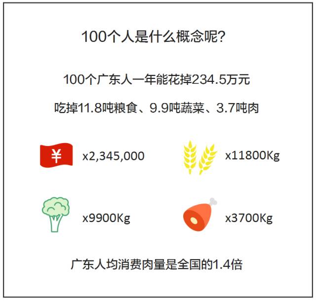 姓黄人口_最新全国姓氏报告 李 姓不再是我国人口数量最多的第一大姓氏