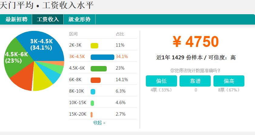 潜江gdp_聚焦 湖北潜江GDP增速连续6季度 破8(3)