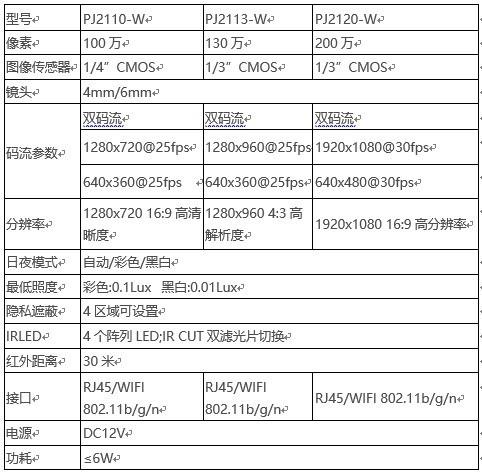 小店守護神——九安無線高清監控+西部紫盤套裝體驗 科技 第10張