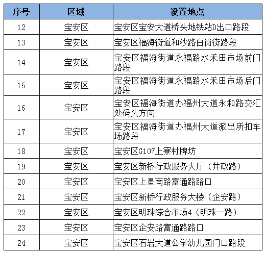 龙岗司机招聘_深圳好帮手招聘带车司机多名公司推荐好帮手汽车租赁服务(3)