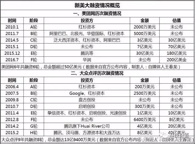 形成了要素收入但却不应该计入gdp(3)