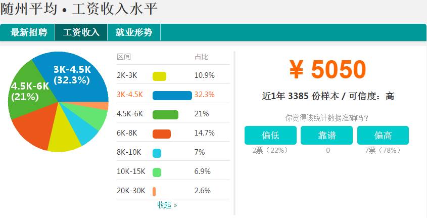 咸宁市gdp_咸宁市经济总量年均递增百亿