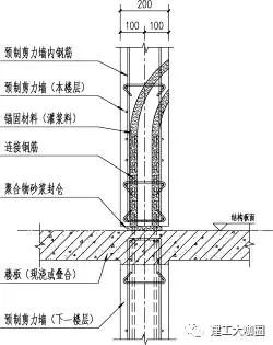 抗震二级高层剪力墙详细结构图纸