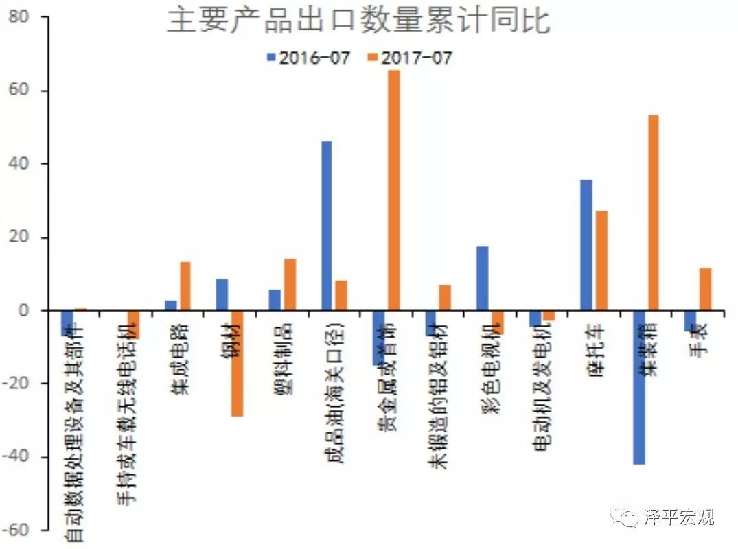 全欧洲经济总量_经济总量世界第二图片(3)