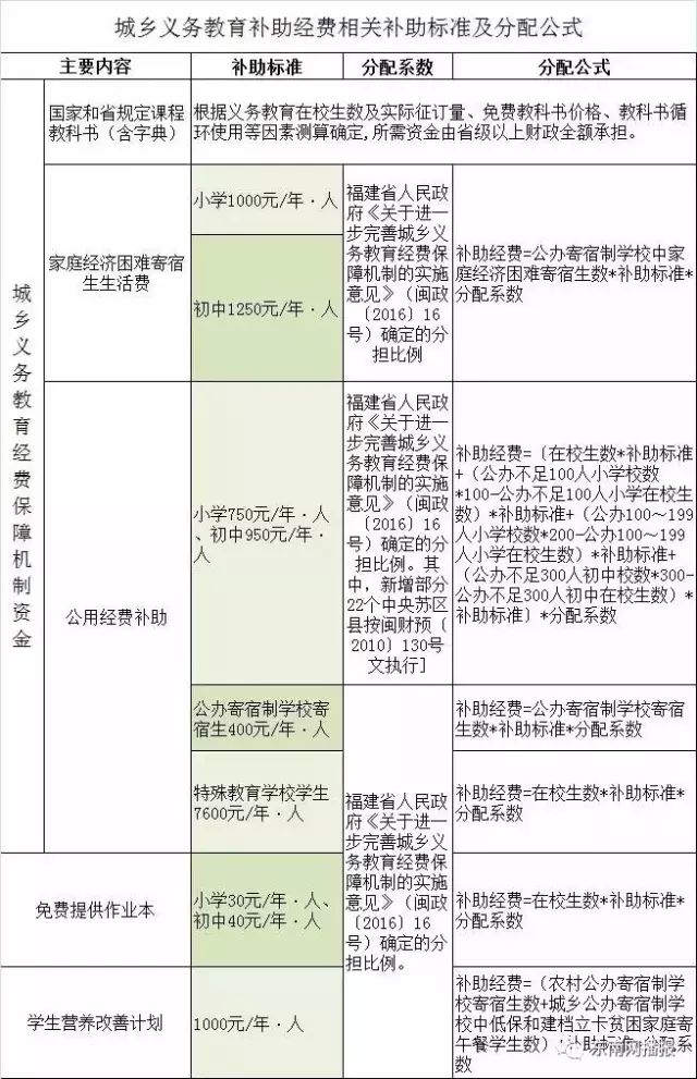 人口学校培训计划_人口与计划生育手抄报(2)