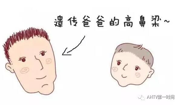 小孩鼻子塌怎么办