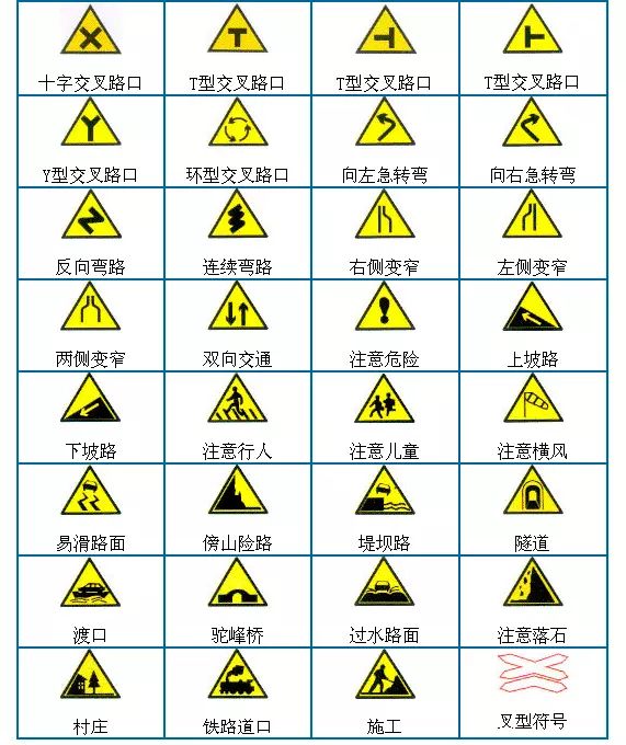 众技巧还没考科目一的女人你们有福了