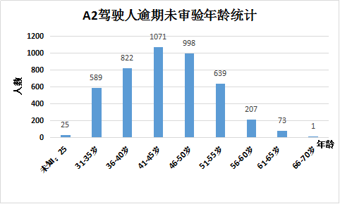 漳浦县城区人口数量_漳浦县医院(2)