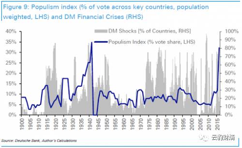 中国gdp案例_必读 WHO预测到2030年韩国人平均寿命率先超过90岁(3)