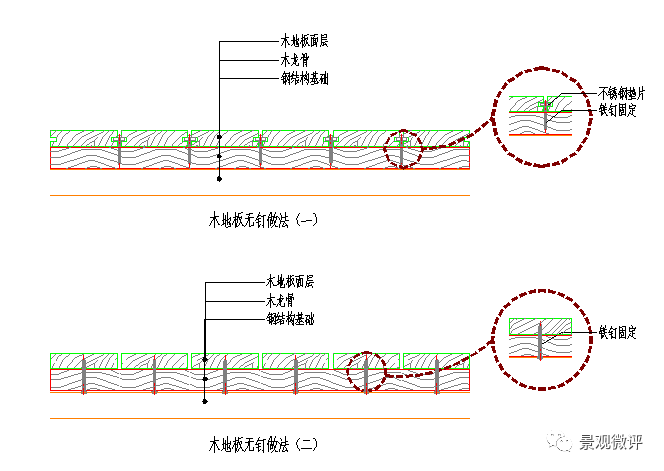 施工现场 | 精致景观施工工艺营造