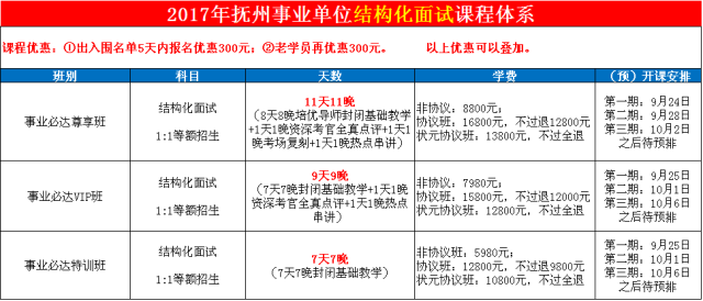 抚州招聘网_这里招759人