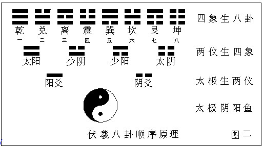 成语什么相水火_金木水火土(3)