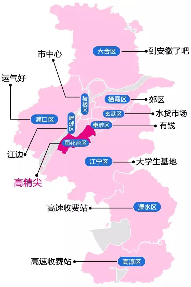 虽然gdp排名建邺垫底,但是作为南京的新城,建邺区的发展实力还是不容