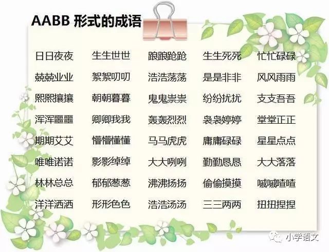 语文常用词汇:abb aab aabc abcc,都是必考的!